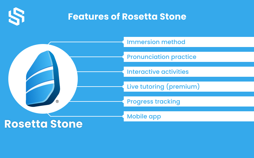 Features of Rosetta Stone
