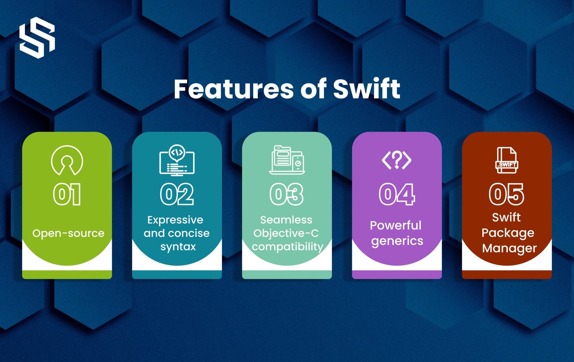 Features of Swift