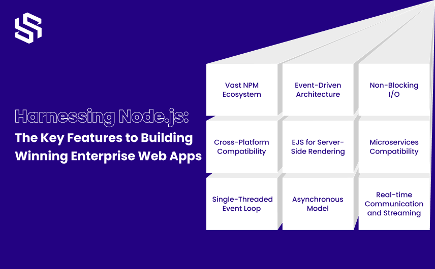 Harnessing Node.js The Key Features to Building Winning Enterprise Web Apps