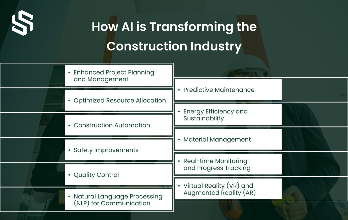 How AI is Transforming the Construction Industry