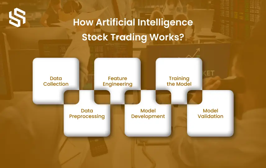 How Artificial Intelligence Stock Trading Works?