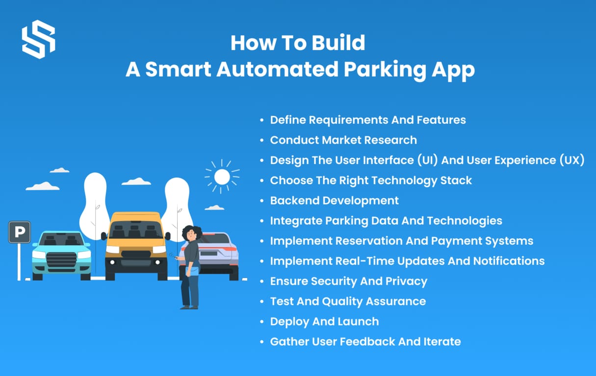 How to build a smart automated Parking app