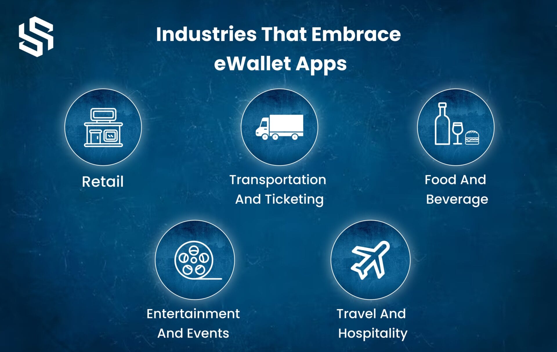 Industries that Embrace eWallet Apps