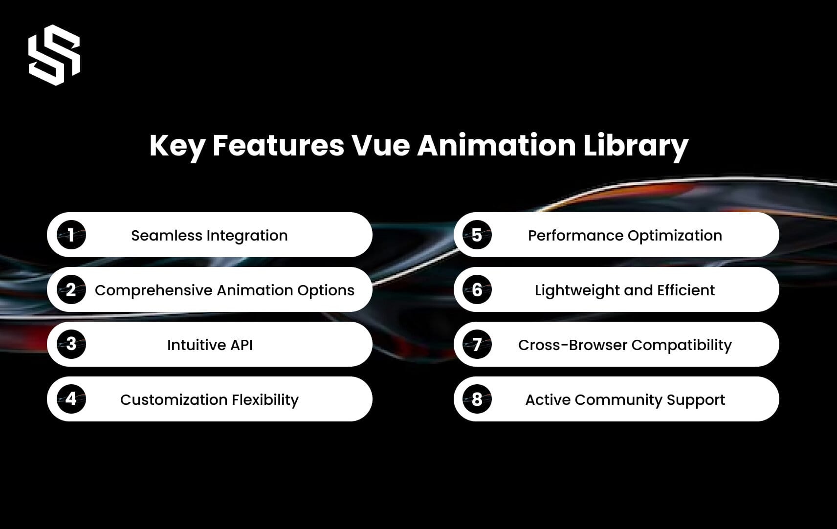 Key Features Vue Animation Library