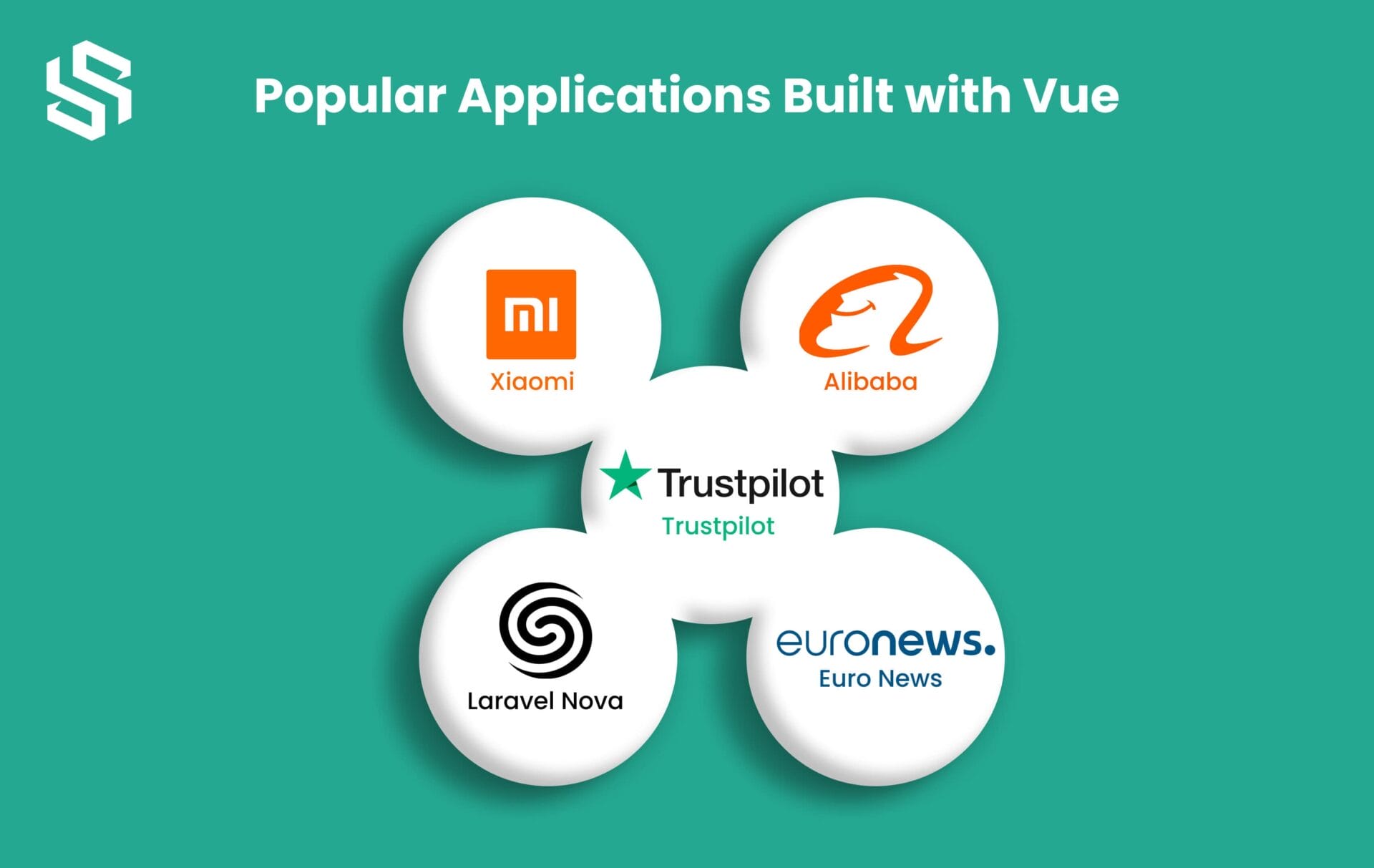 Popular Applications Built with Vue