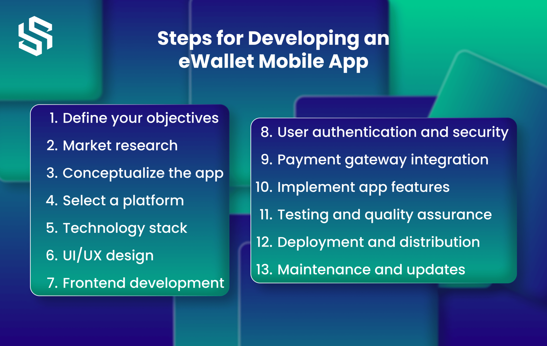 Steps for Developing an eWallet Mobile App