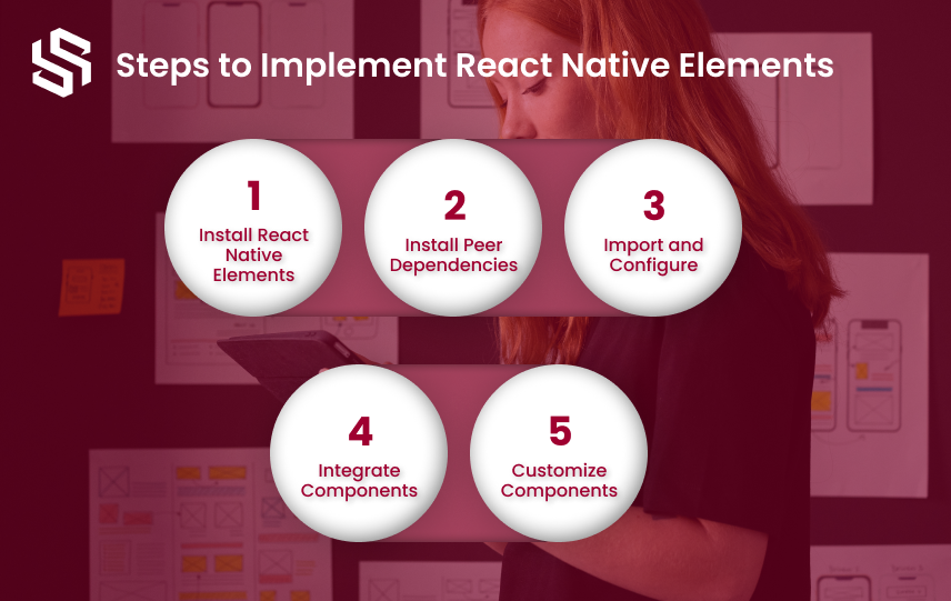 Steps to Implement React Native Elements