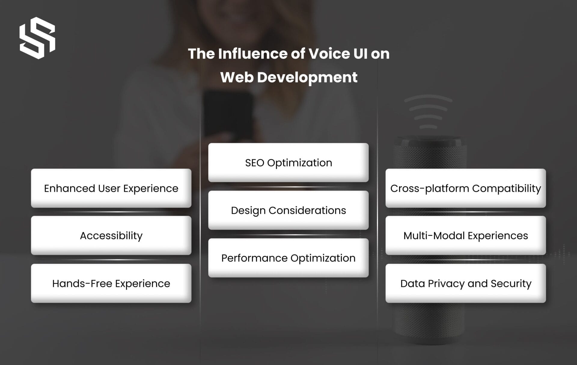 The Influence of Voice UI on Web Development