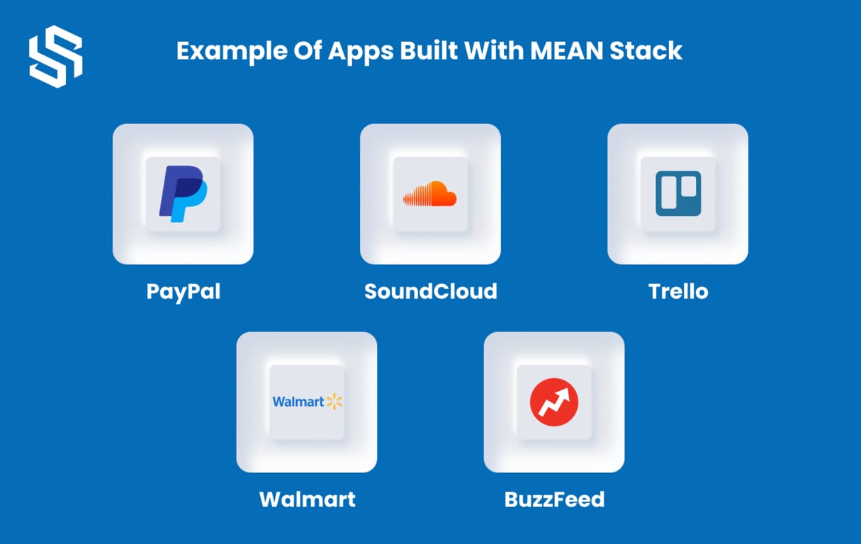 Top 5 Example of Apps Built With MEAN Stack