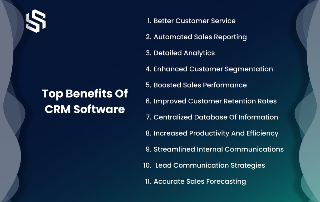 Top Benefits of CRM Software