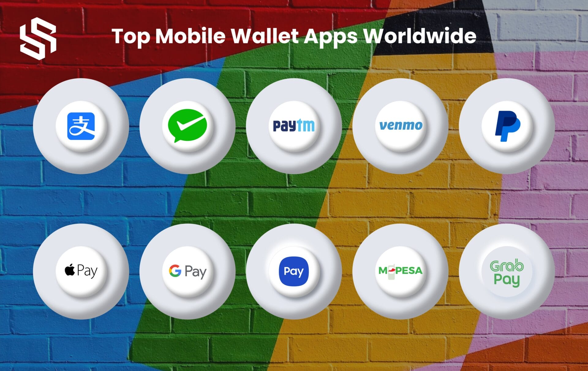 Top Mobile Wallet Apps Worldwide