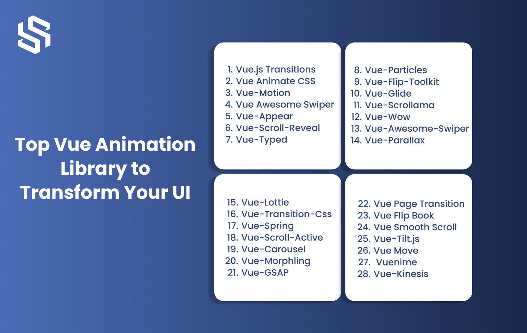 Top Vue Animation Library to Transform Your UI