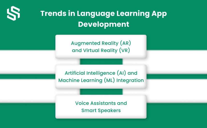 Trends in Language Learning App Development