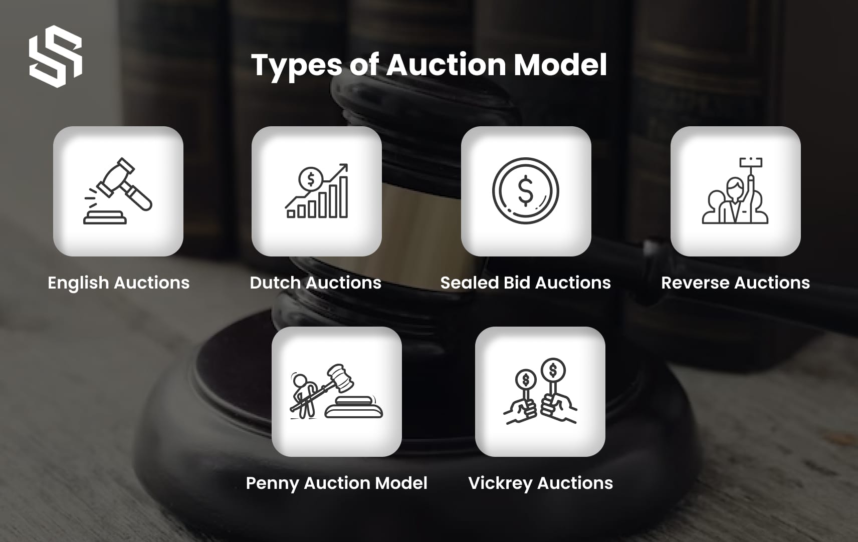 Types of Auction Model