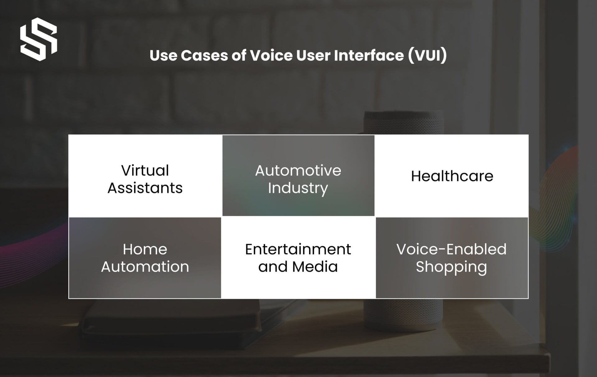 Use Cases of Voice User Interface (VUI)