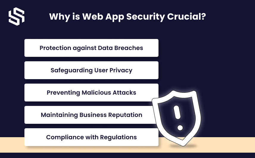 Why is Web app security crucial
