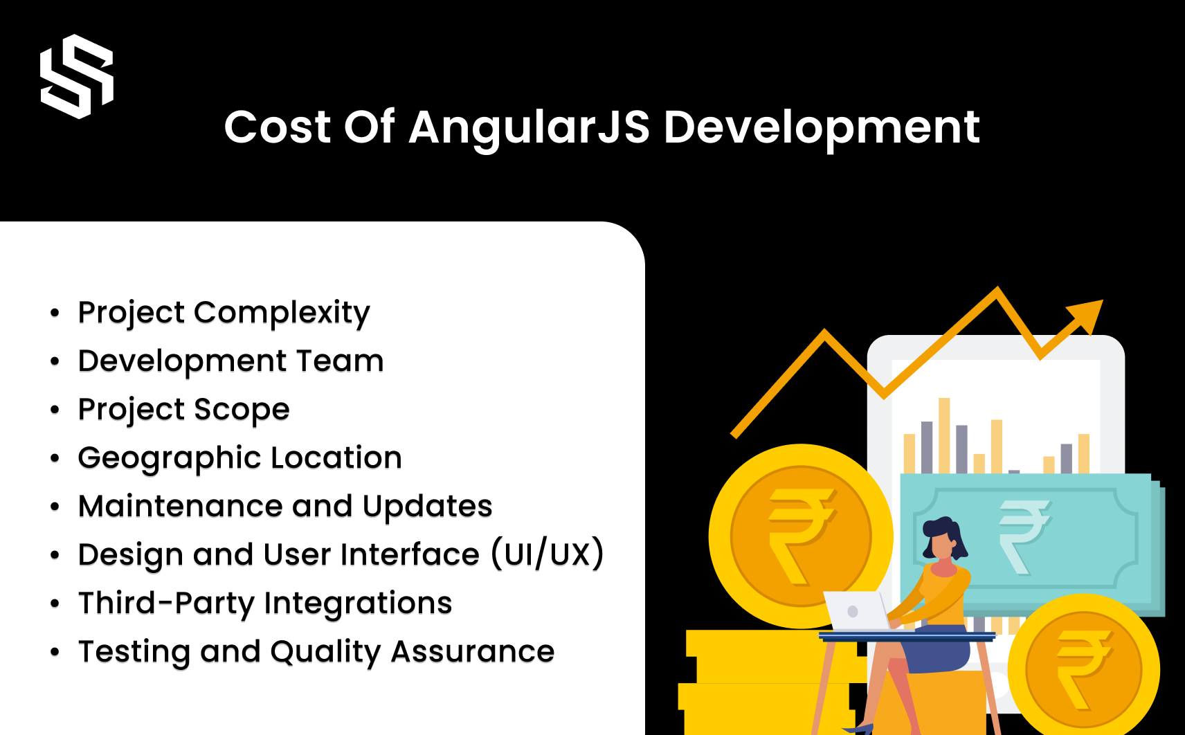 Cost Of Angular JS Development