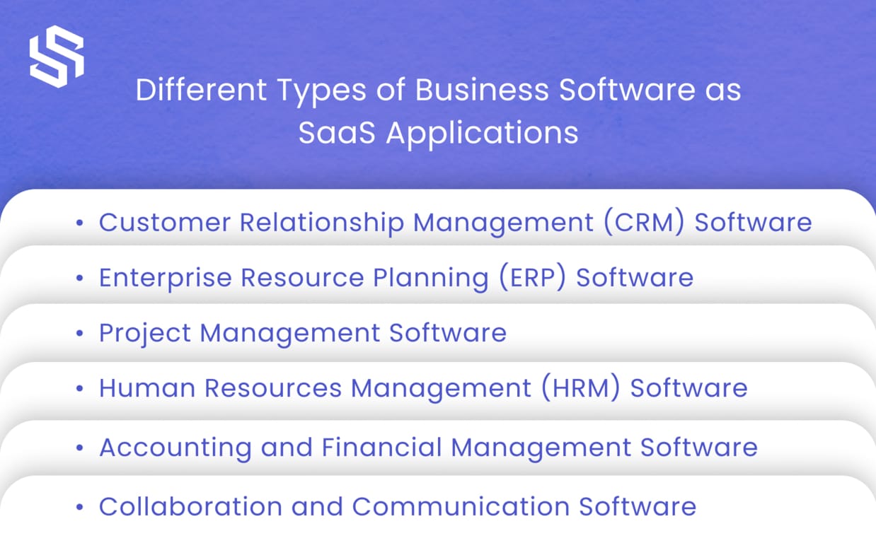 Different Types of Business Software as SaaS Applications