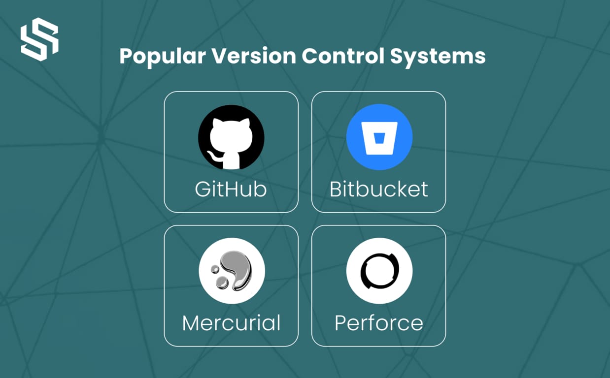 Popular Version Control Systems
