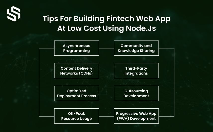 Tips For Building Fintech App At Low Cost Using Node.js