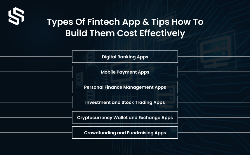 Types Of Fintech App & Tips How To Build Them Cost Effectively