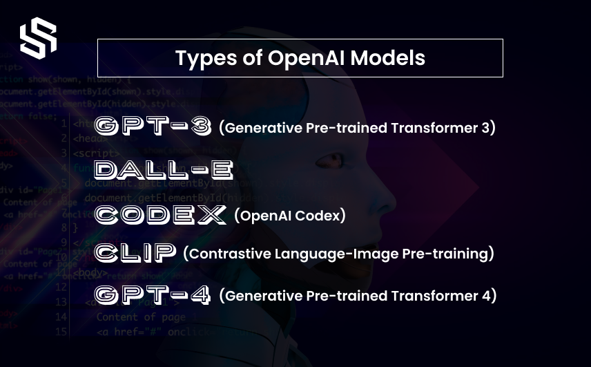 Types of OpenAI Models