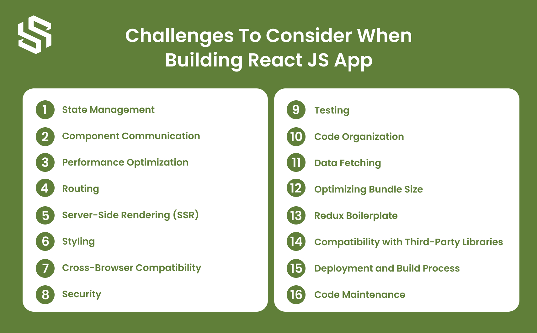 Challenges To Consider When Building React JS App