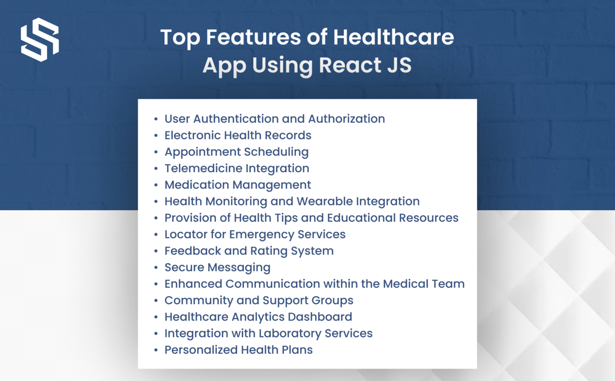 Top Features Of Healthcare App Using React JS