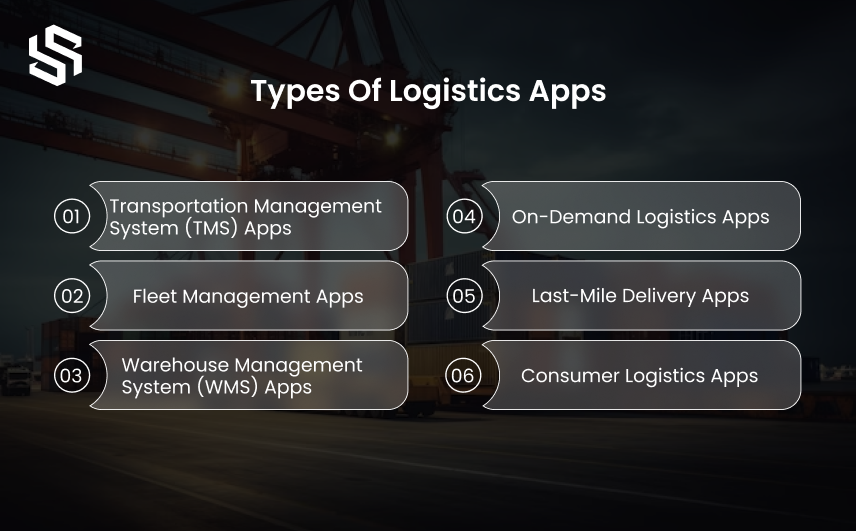 Types Of Logistics Apps