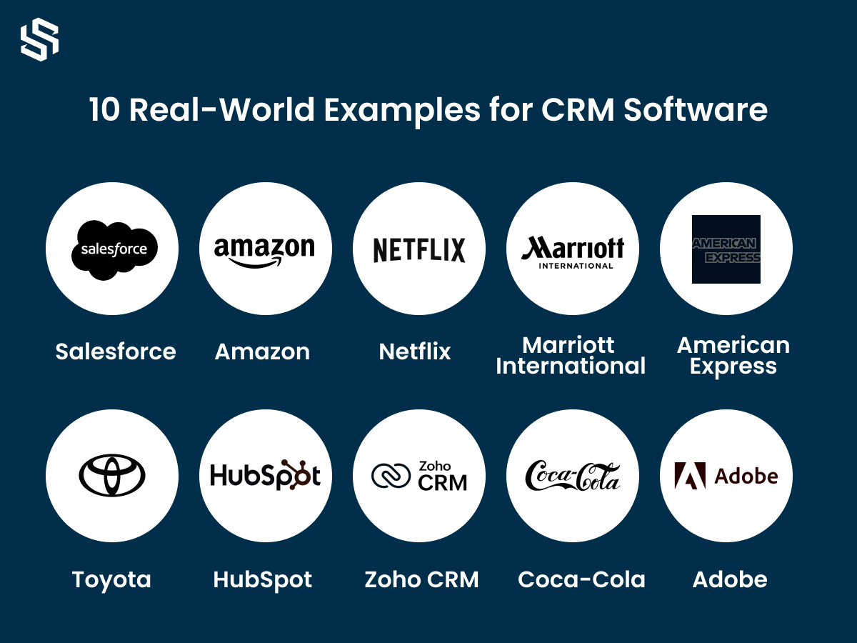 10 Real-World Examples for CRM Software