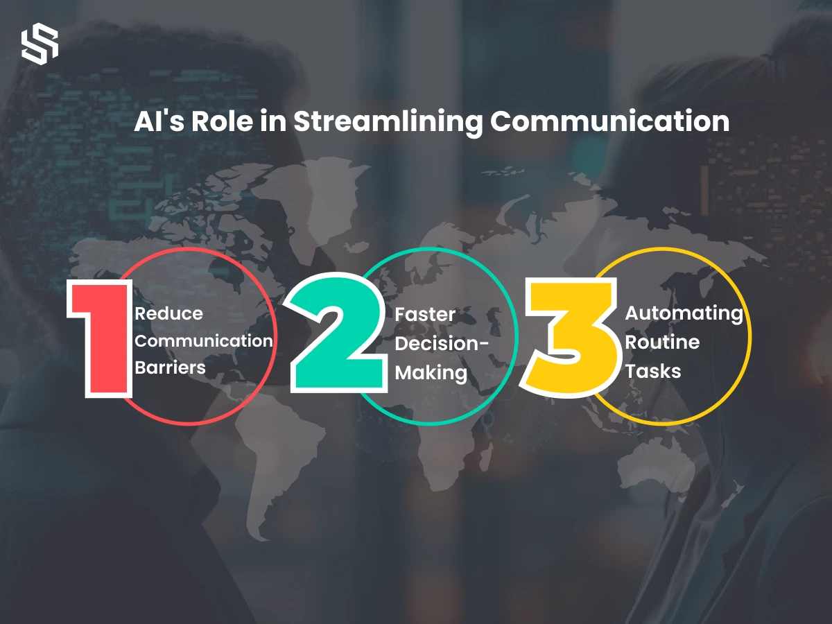 AI's Role in Streamlining Communication