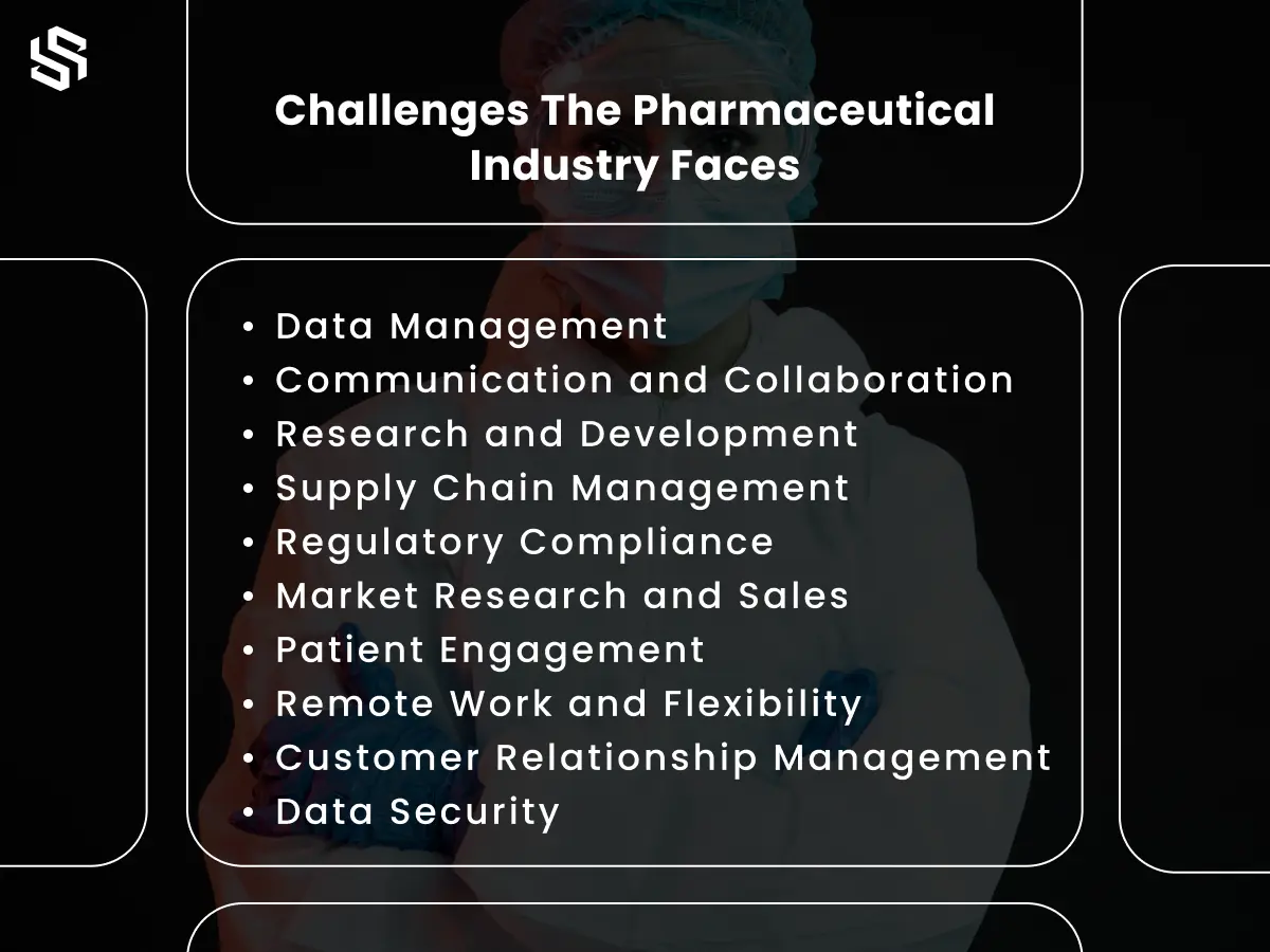 Challenges The Pharmaceutical Industry Faces