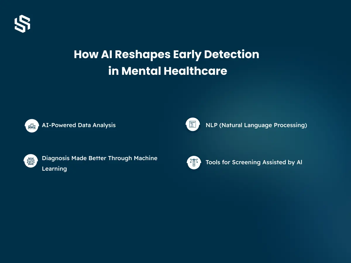 How AI Reshapes Early Detection in Mental Healthcare