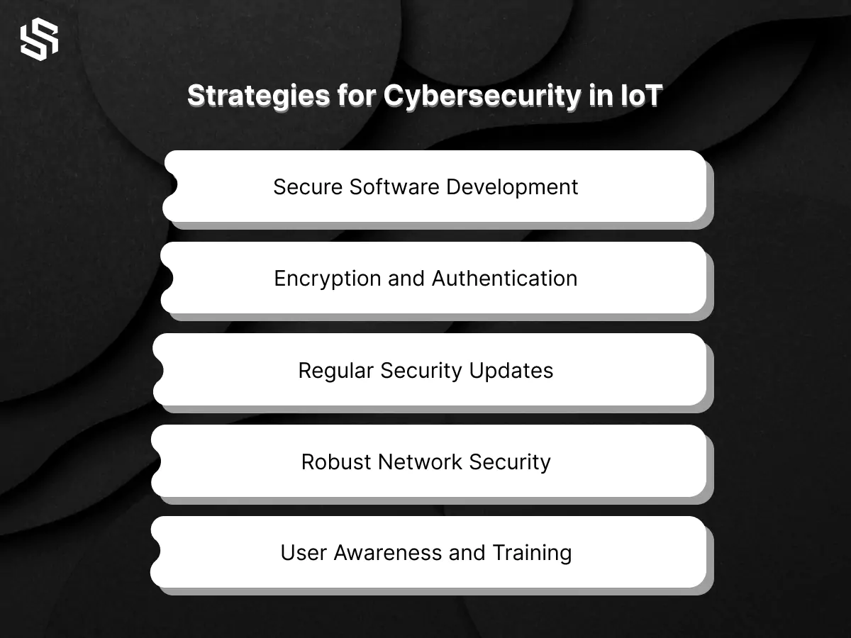Strategies for Cybersecurity in IoT