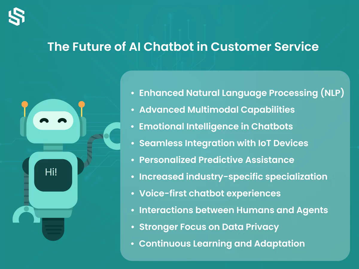 The Future of AI Chatbot in Customer Service