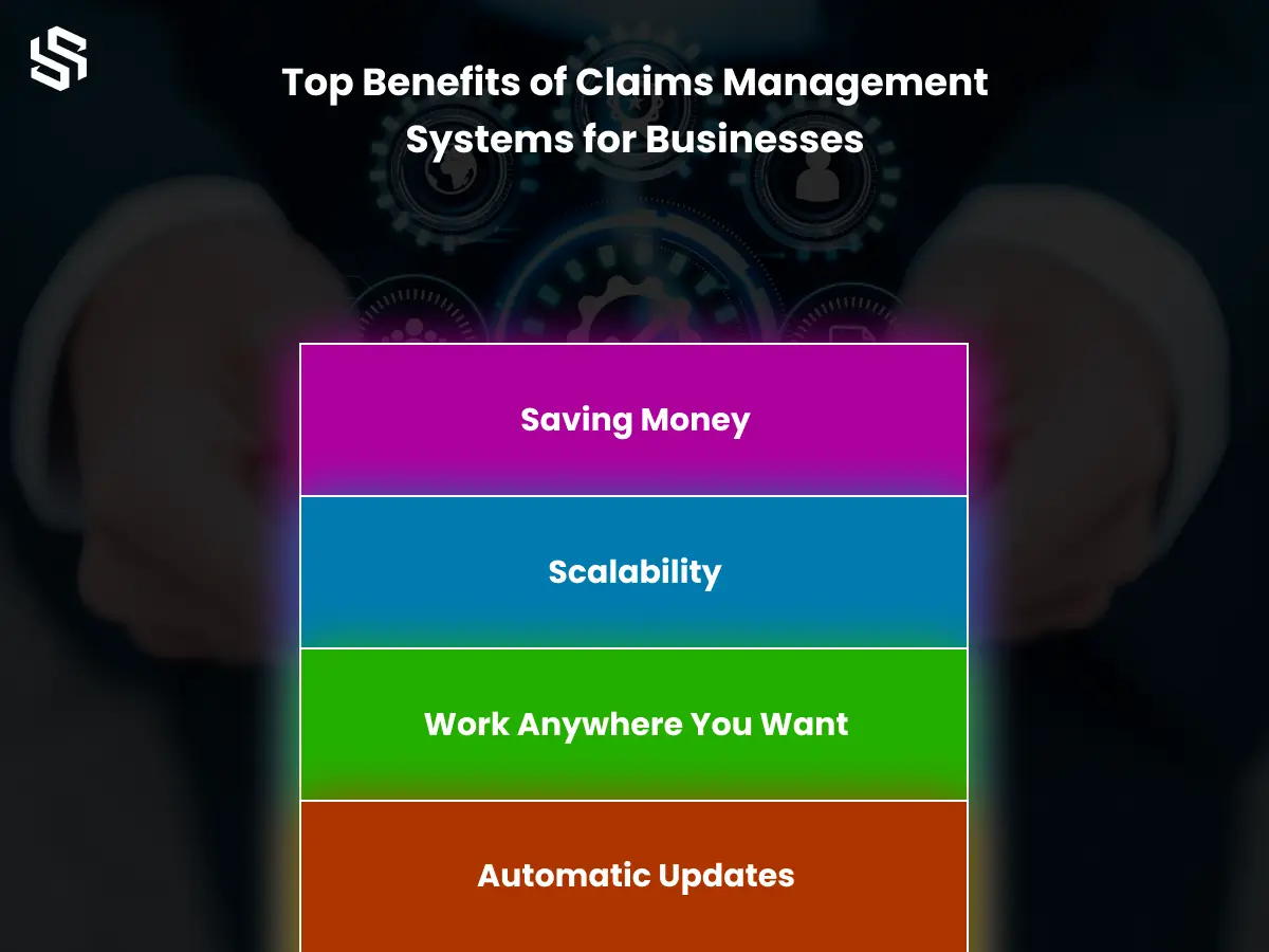 Top Benefits of Claims Management Systems for Businesses