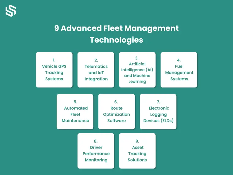 9 Advanced Fleet Management Technologies