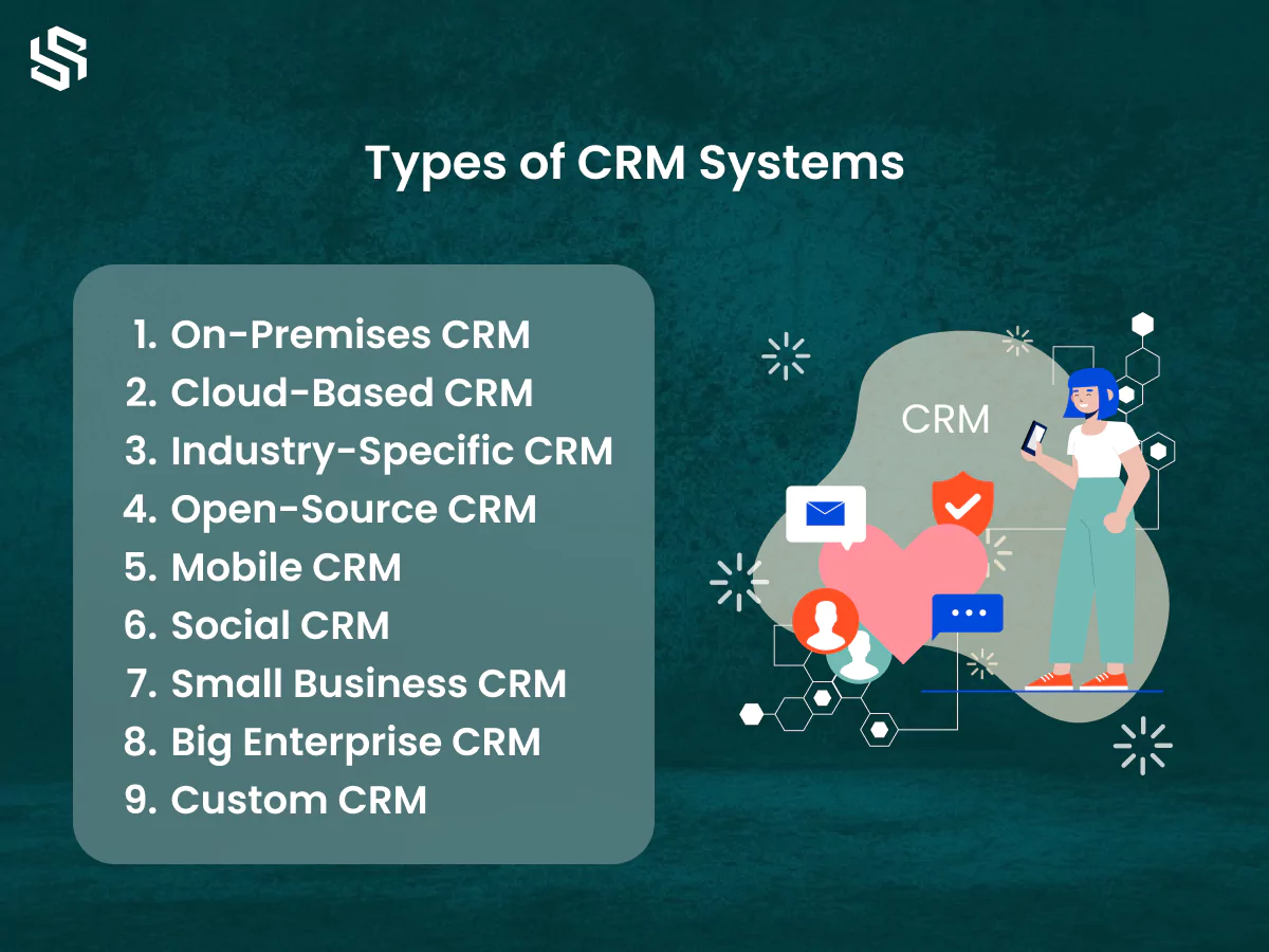Types of CRM Systems