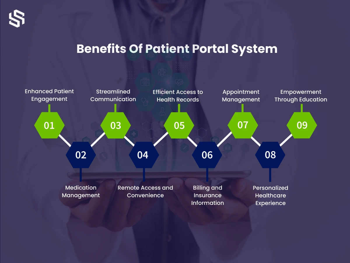 Benefits of Patient Portal System