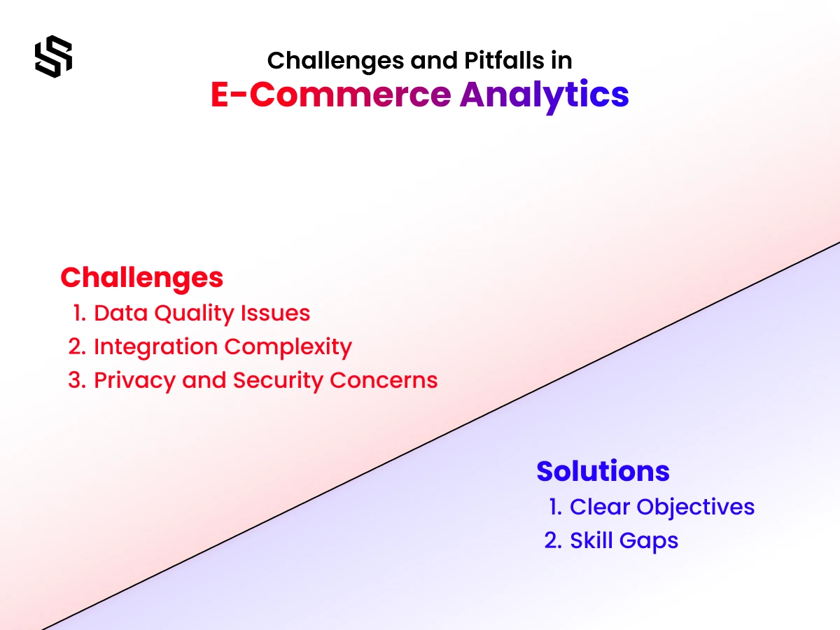 Challenges and Pitfalls in Ecommerce Analytics