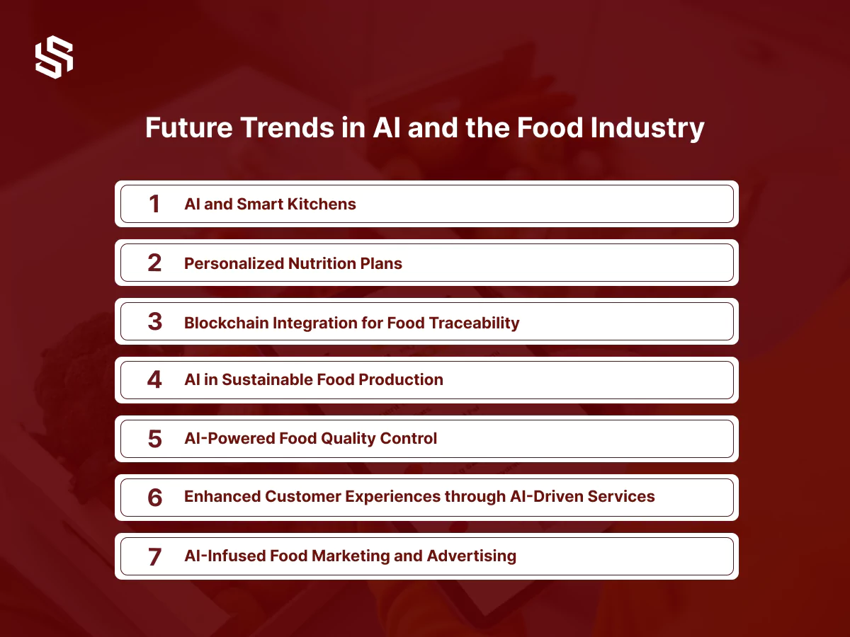 Future Trends in AI and the Food Industry