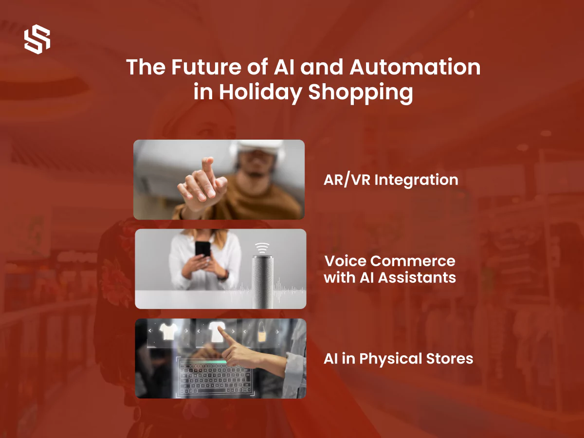 Future of AI and Automation in Holiday Shopping