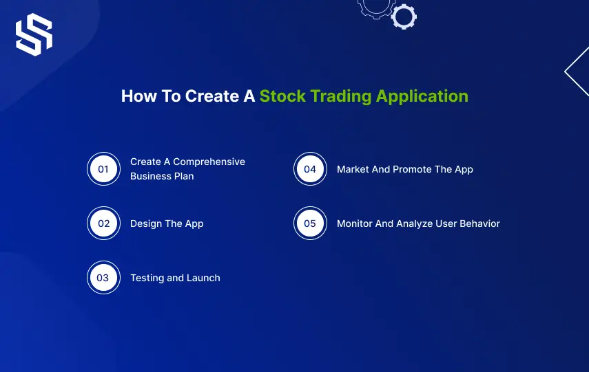 How to Create a Stock Trading Application