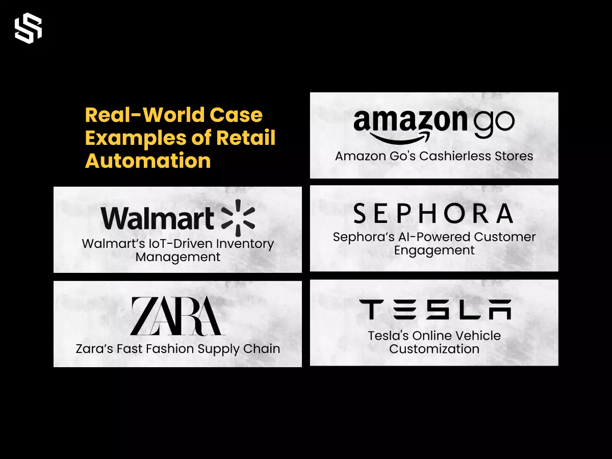 Real-World Case Examples of Retail Automation