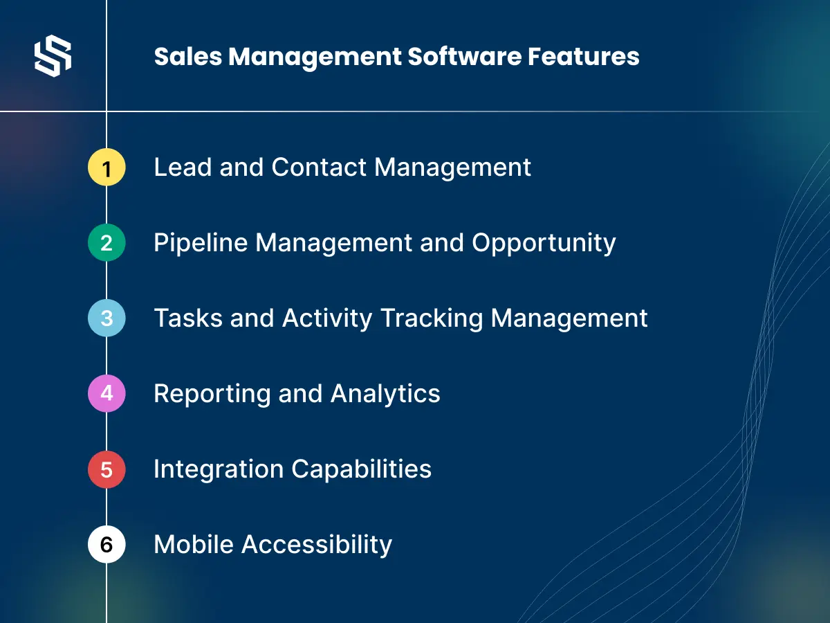 Sales Management Software Features