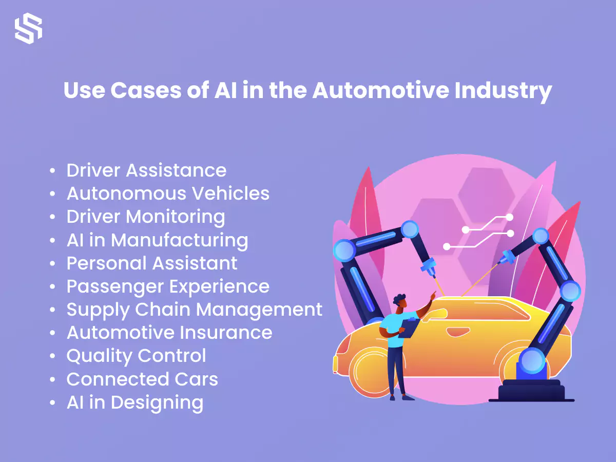 Use Cases of AI in the Automotive Industry