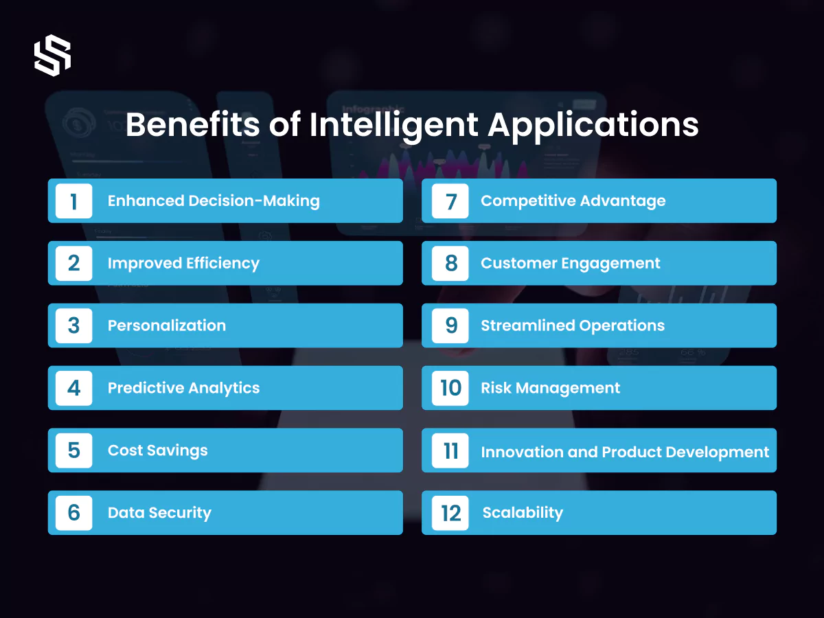 Benefits of Intelligent Applications