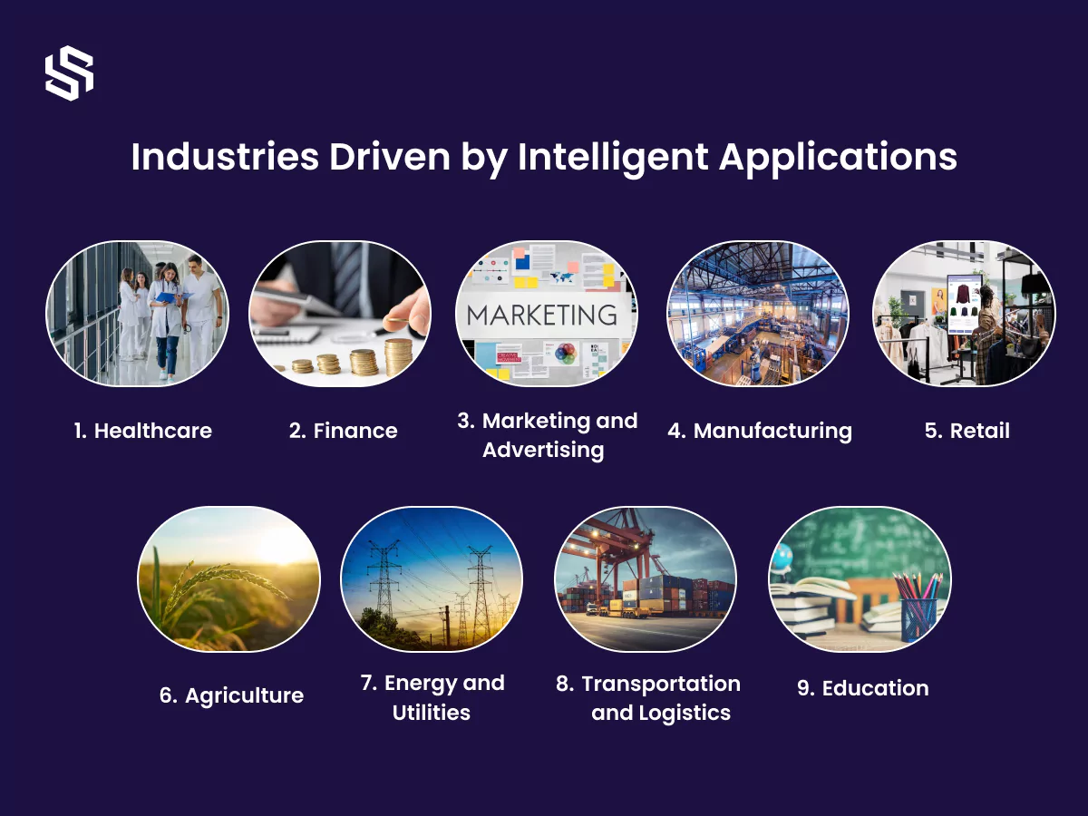Industries Driven by Intelligent Applications