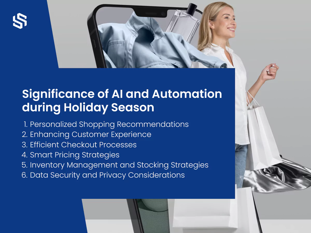 Significance of AI and Automation during Holiday Season