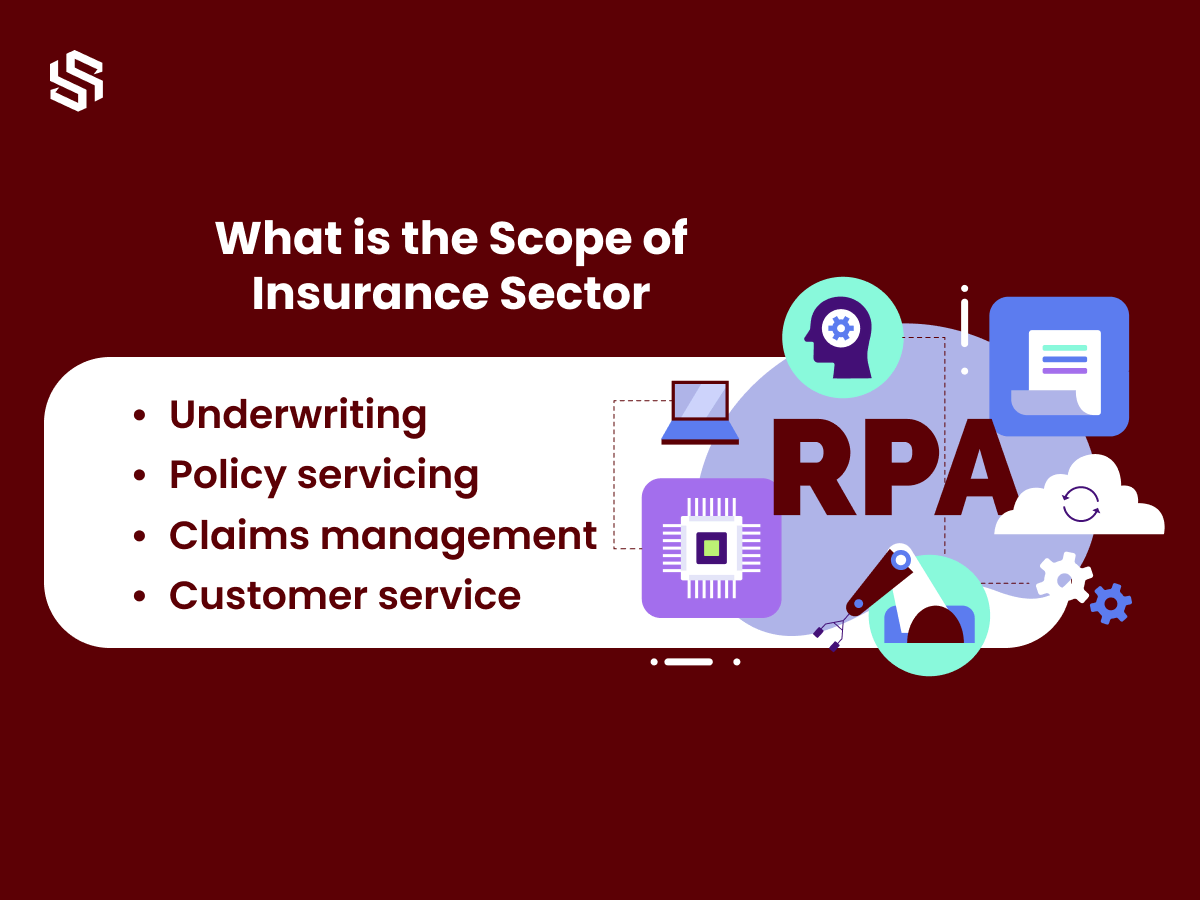 Scope of Insurance Sector